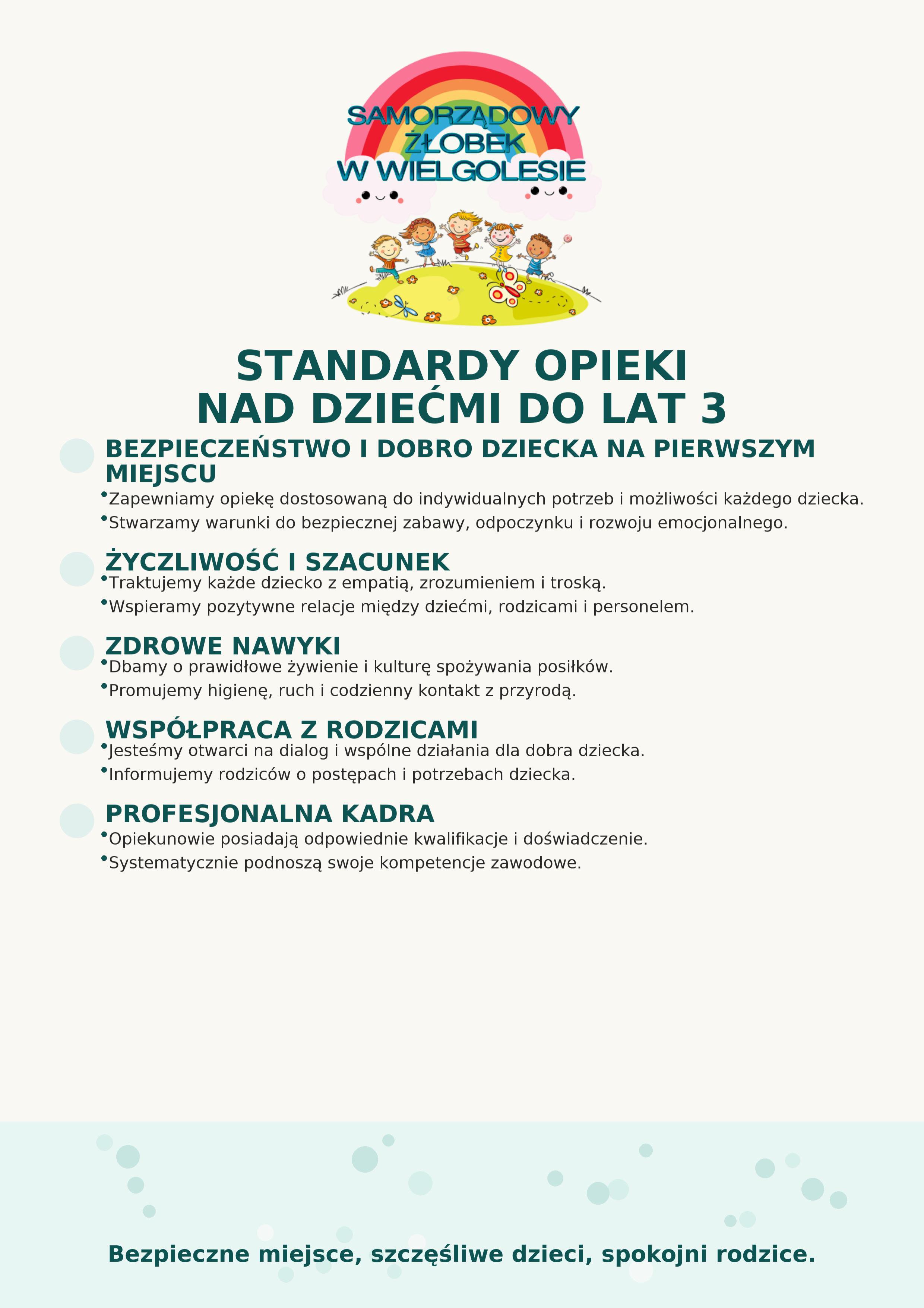 Standardy Opieki nad dziećmi